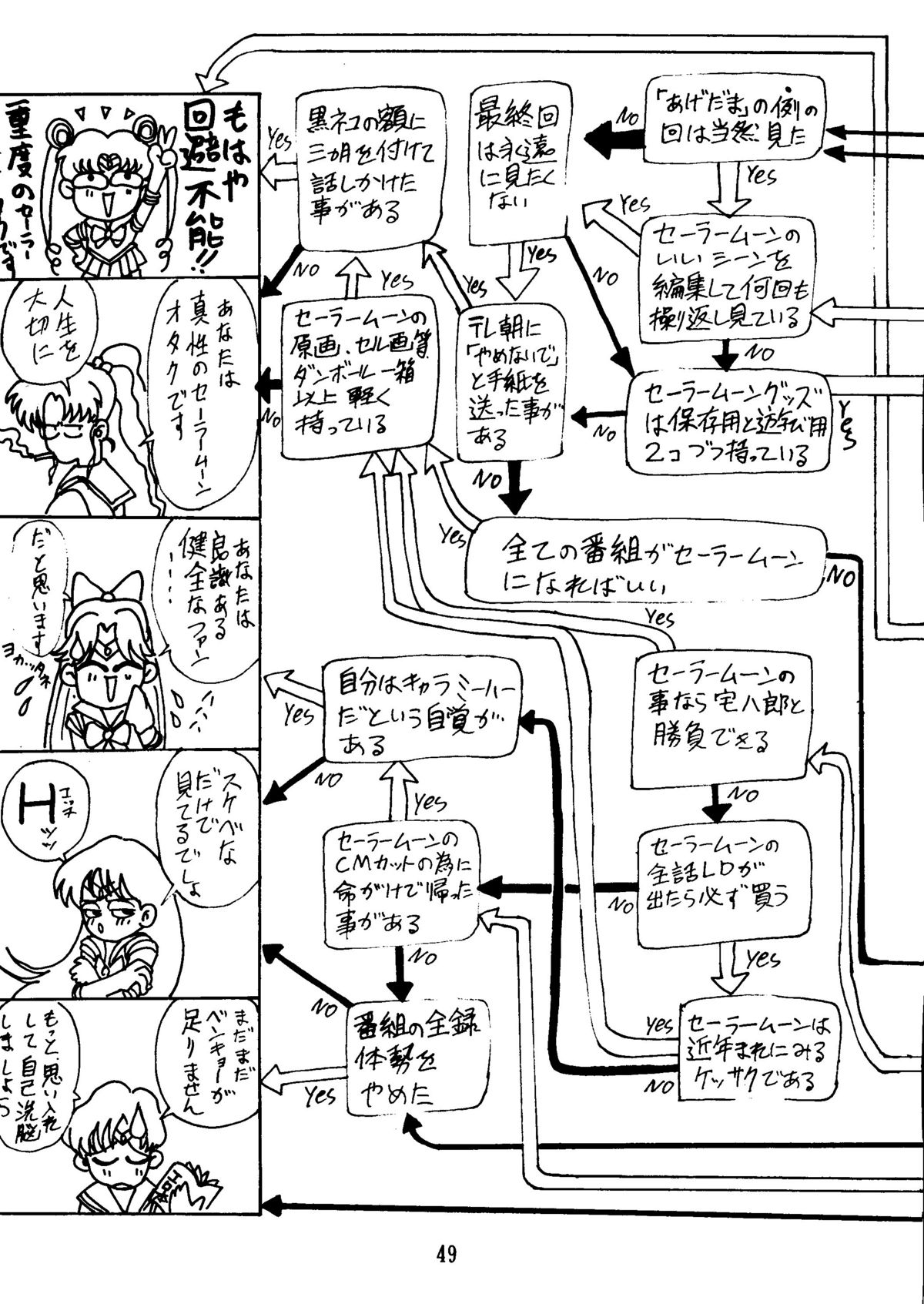 【だぐうひらぬま】C.ムーン（セーラームーン）