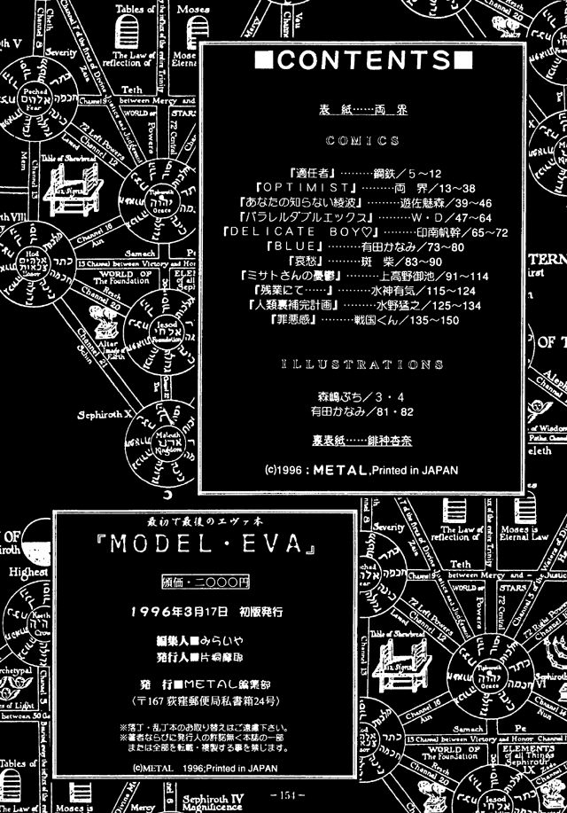 (CSP2) [METAL (よろず)] MODEL・EVA (新世紀エヴァンゲリオン)