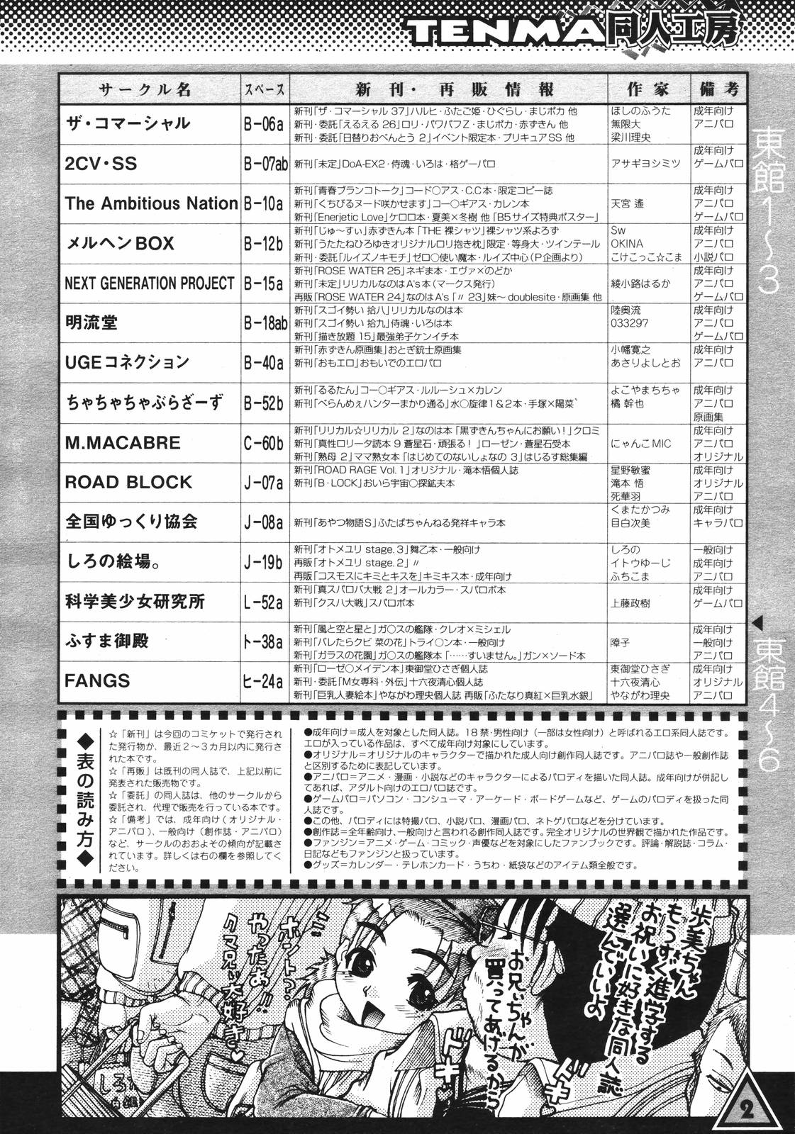 COMIC 天魔 2007年1月号