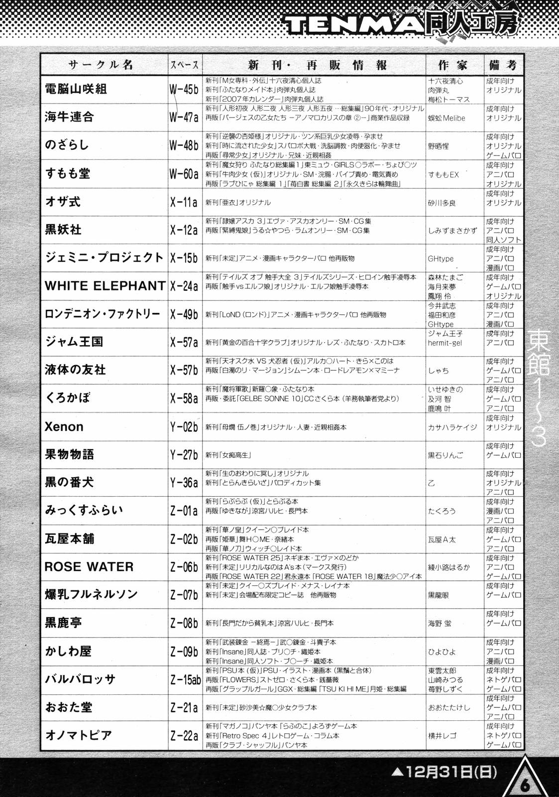 COMIC 天魔 2007年1月号