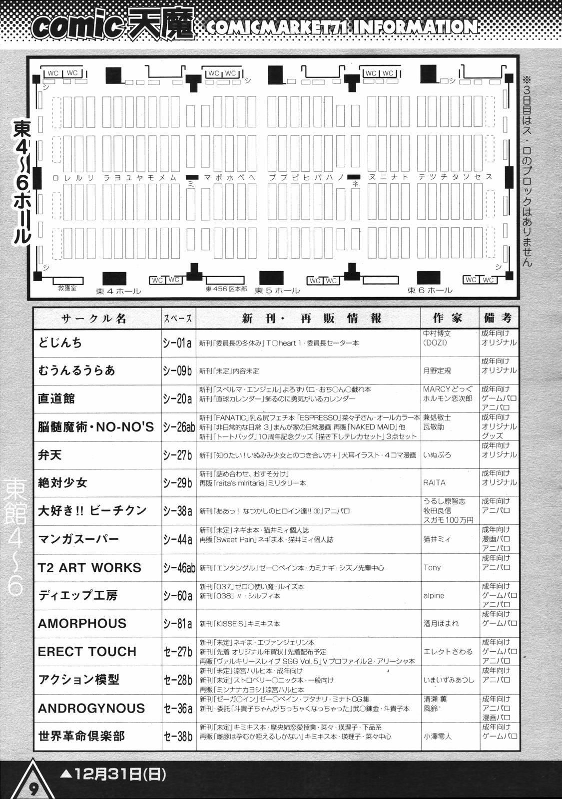 COMIC 天魔 2007年1月号