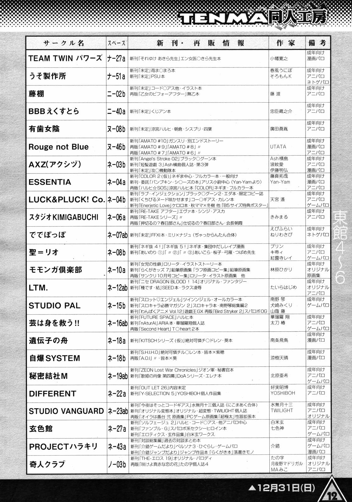 COMIC 天魔 2007年1月号