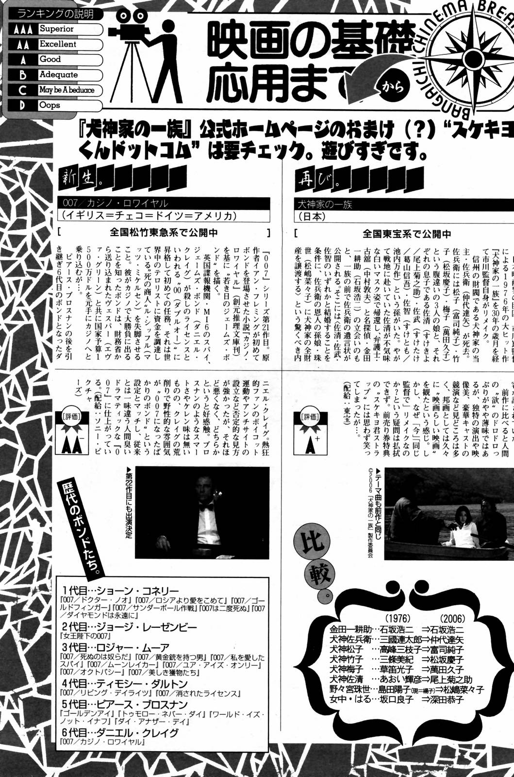 漫画ばんがいち 2007年2月号