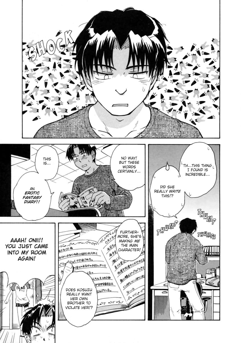 [月野定規] 妄想ダイアリ～ [英訳]