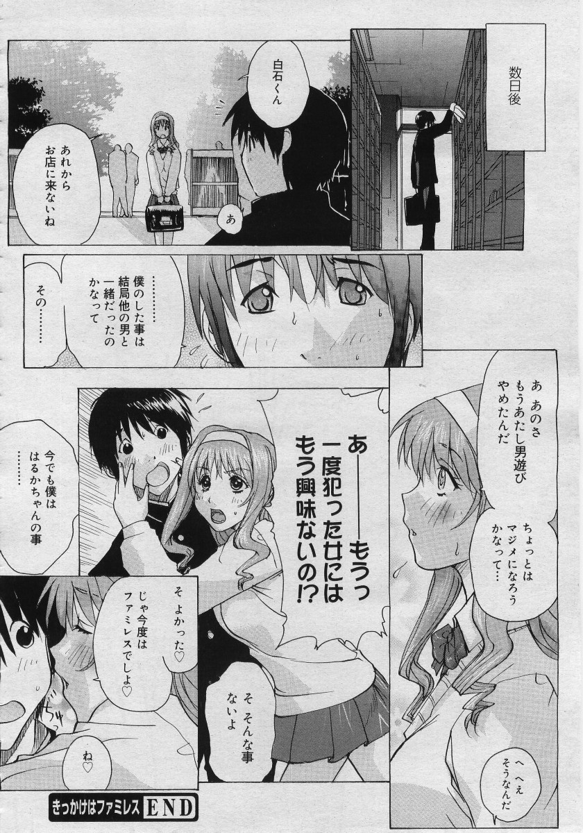 【アンソロジー】【2005-12-10】COMICMEGAPLUS Vol.27（2006-01）