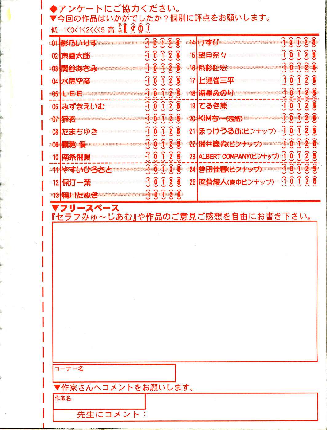 Comic RIN Vol. 4 2005年 4月