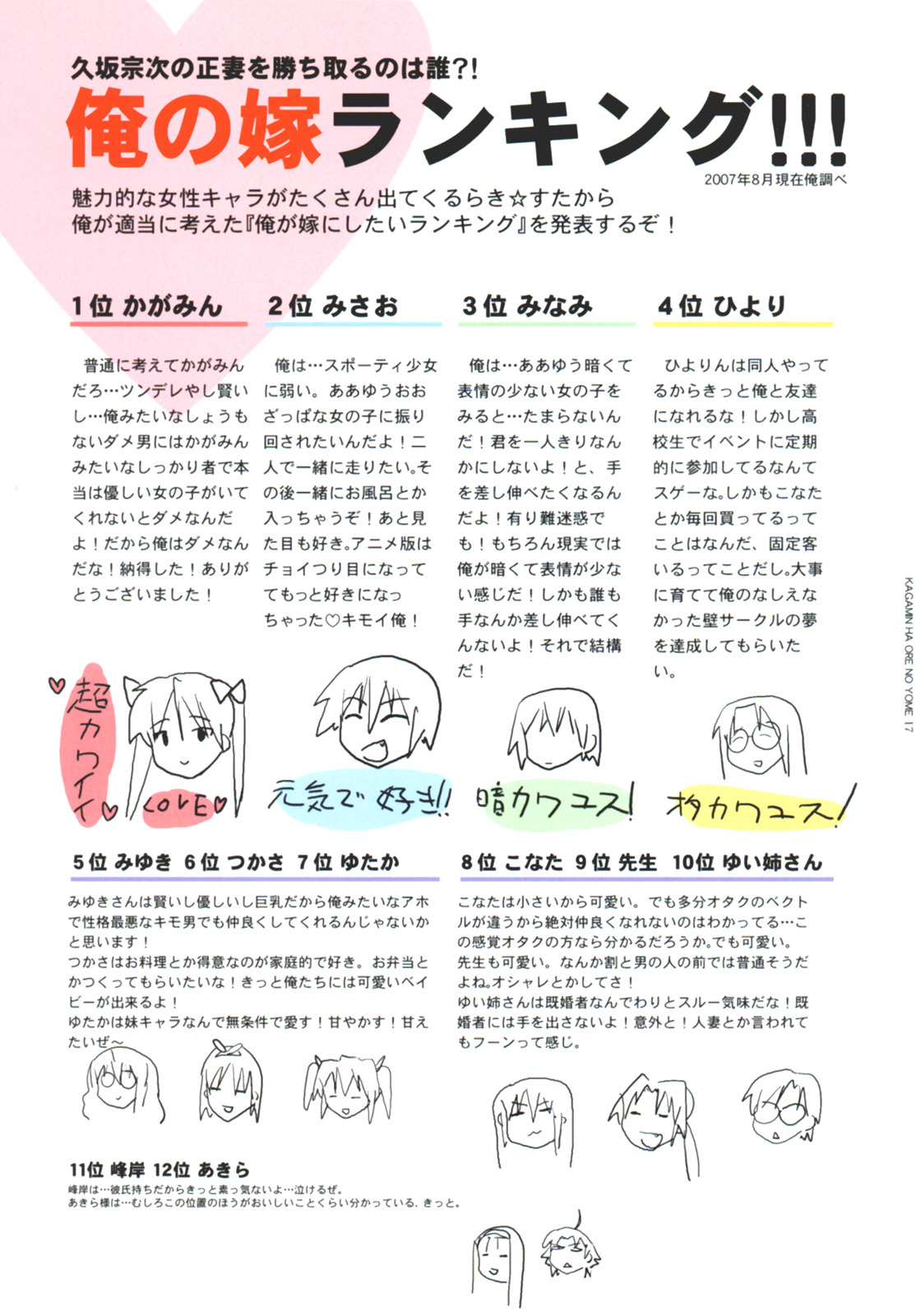 (C72) [夢よりすてきな (久坂宗次)] かがみんは俺の嫁 (らき☆すた)