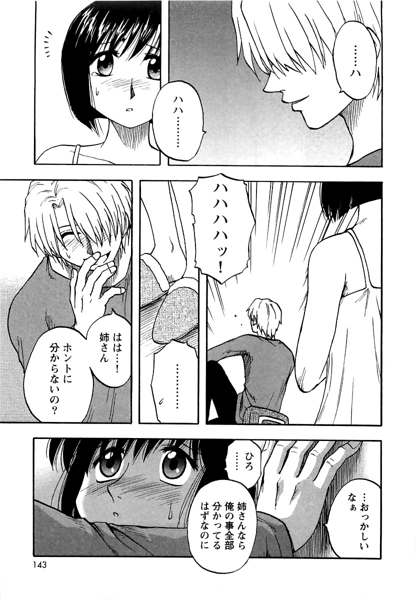 [前田千石] アネモエ 姉萌え