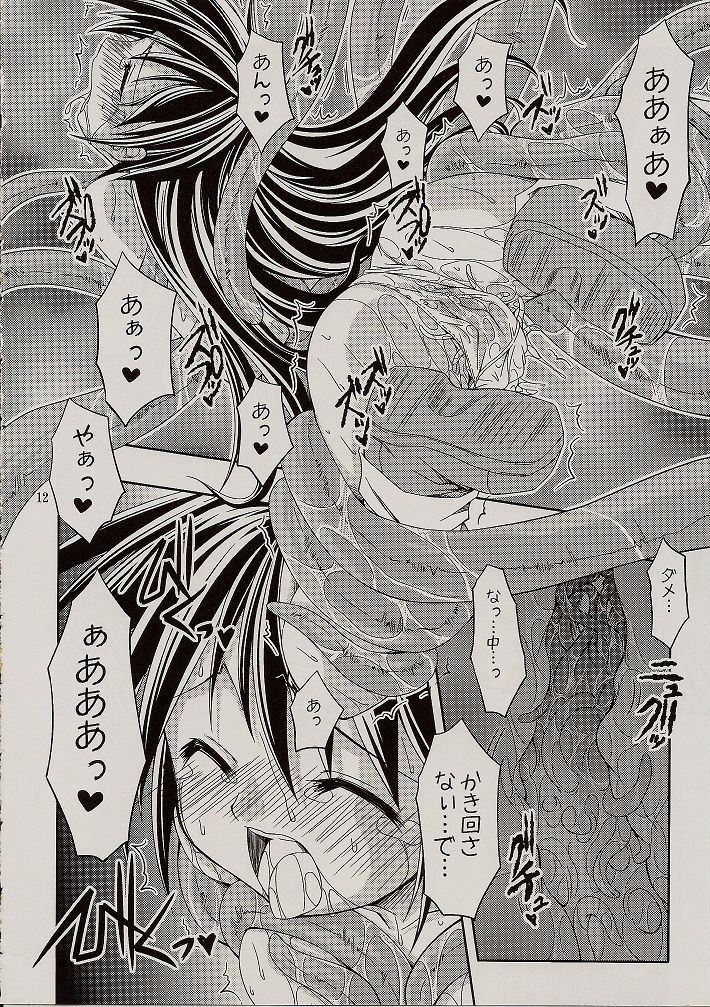 (C79) [あくてぃぶサンライズ (ムラナコ)] PARTY SHIFT XIII