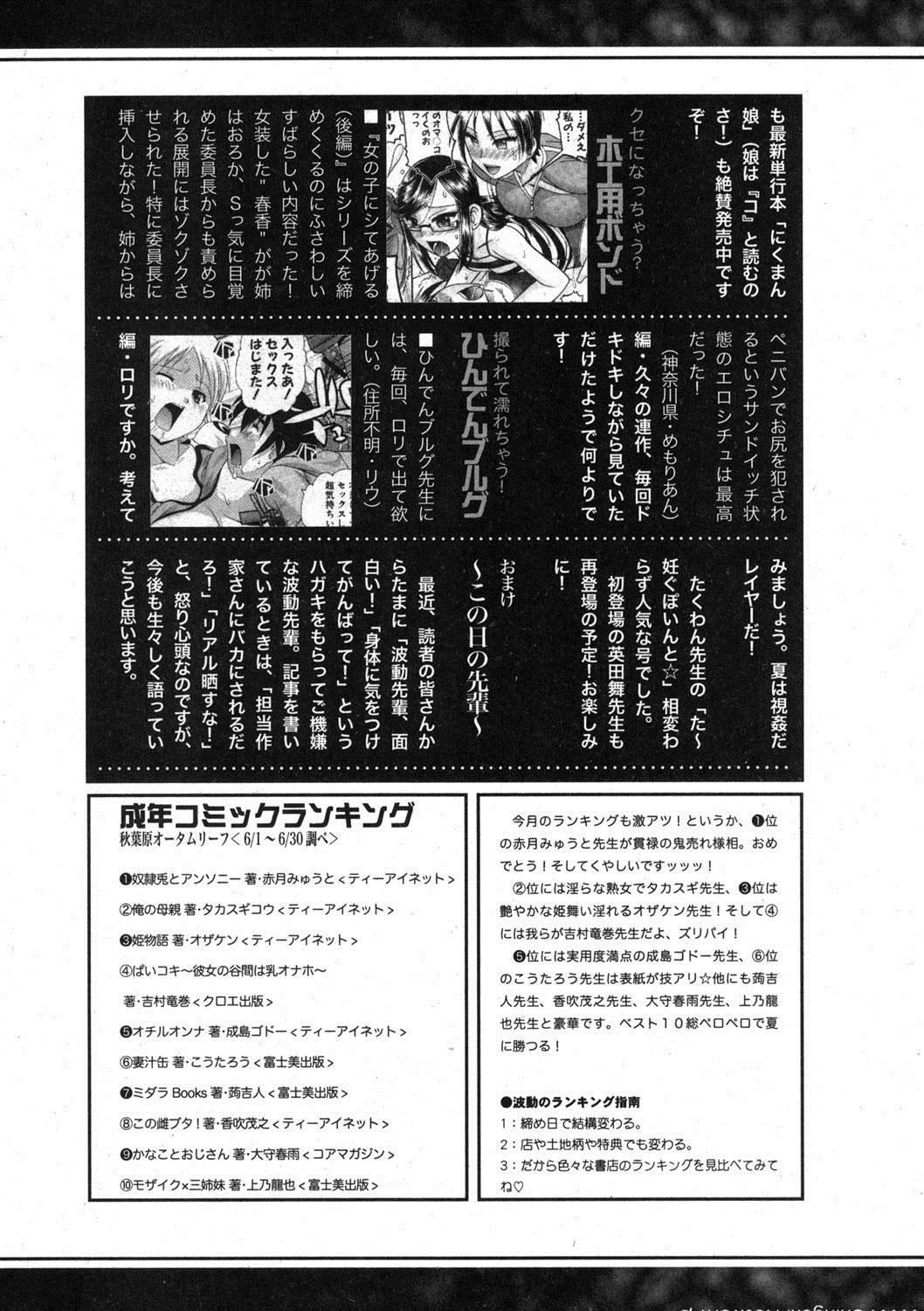 COMIC 真激 2012年10月号 [DL版]