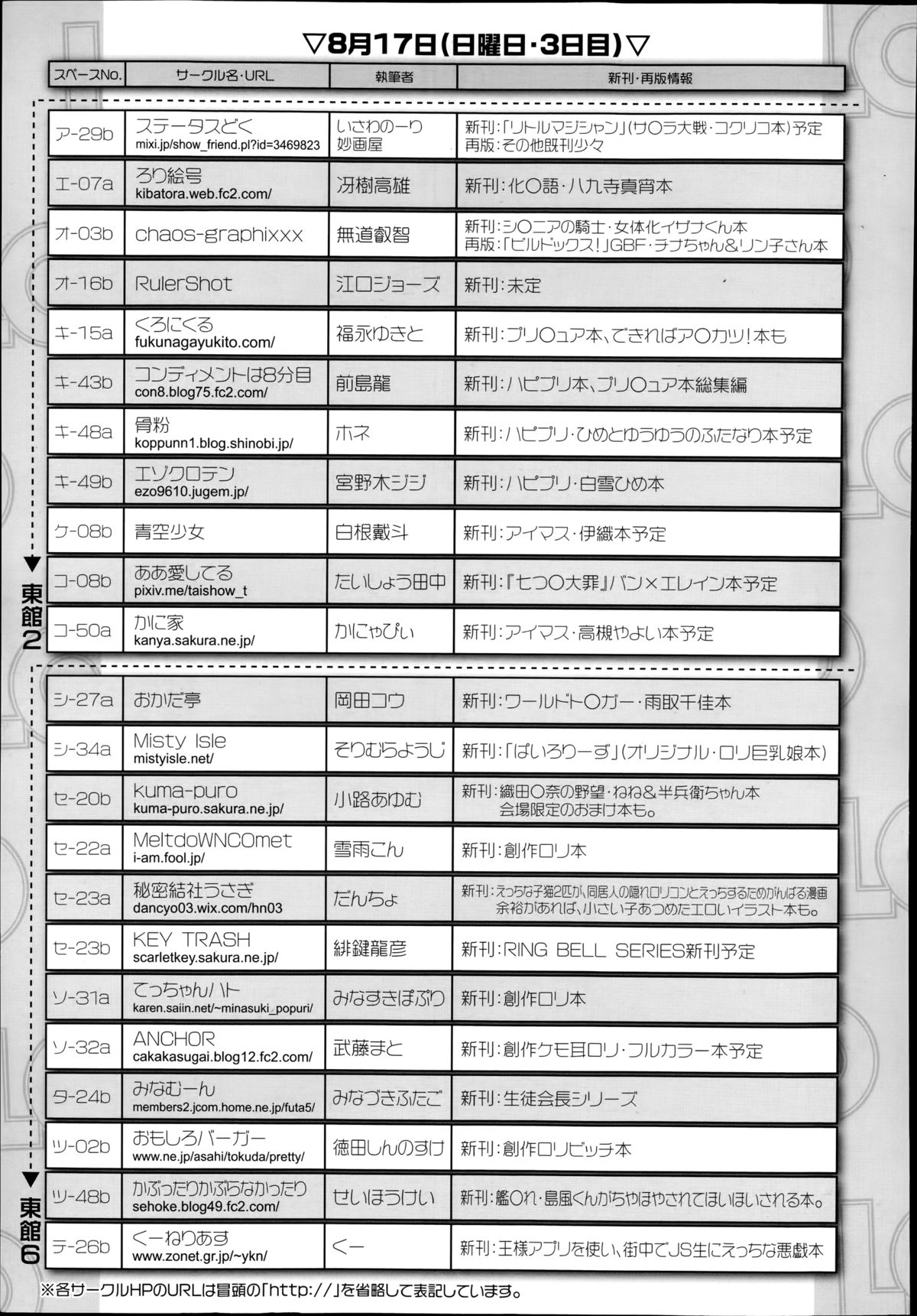 COMIC LO 2014年9月号