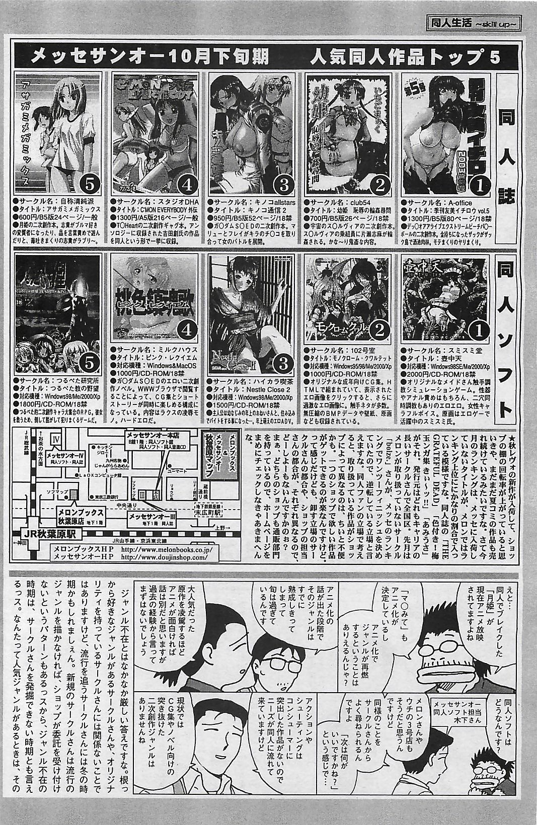 COMIC ペンギンクラプ山賊版 2003年12月号