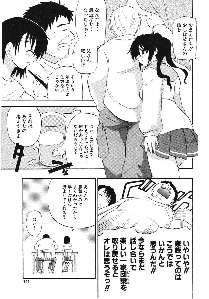 COMIC ポプリクラブ 2006年03月号