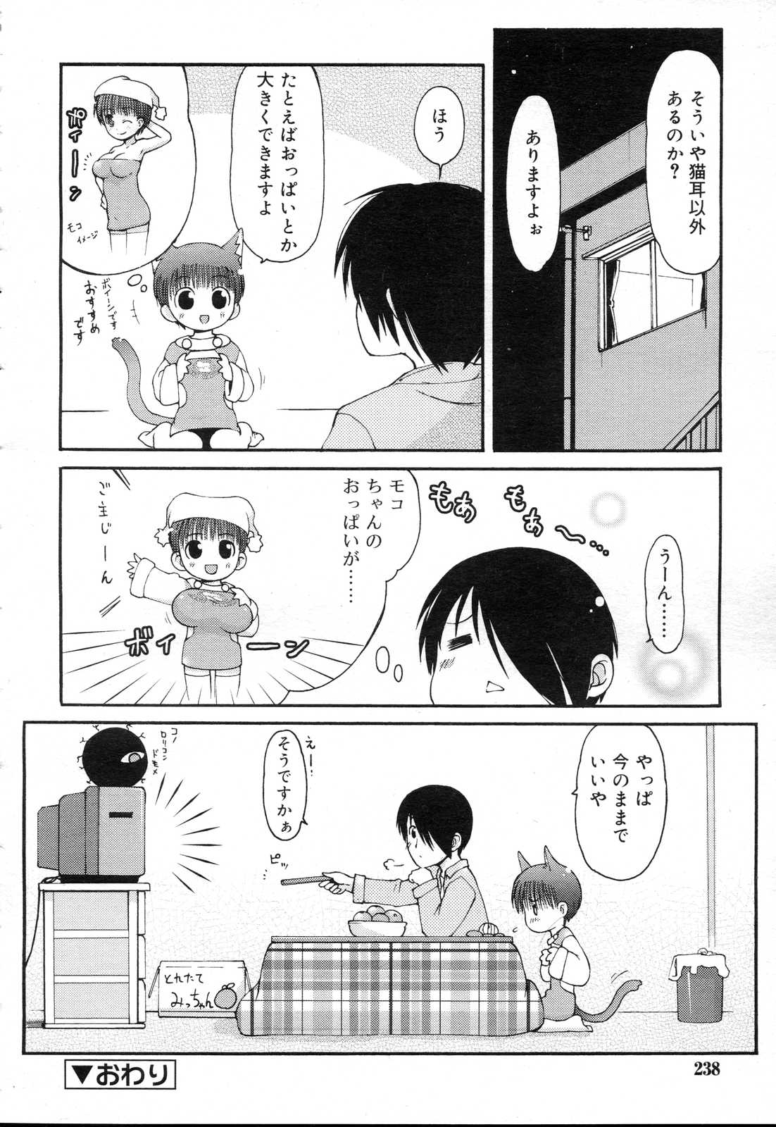 COMIC RIN 2007年4月号 Vol.28