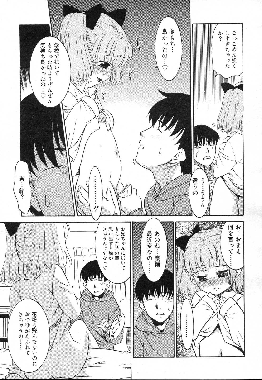 COMIC RIN 2007年4月号 Vol.28