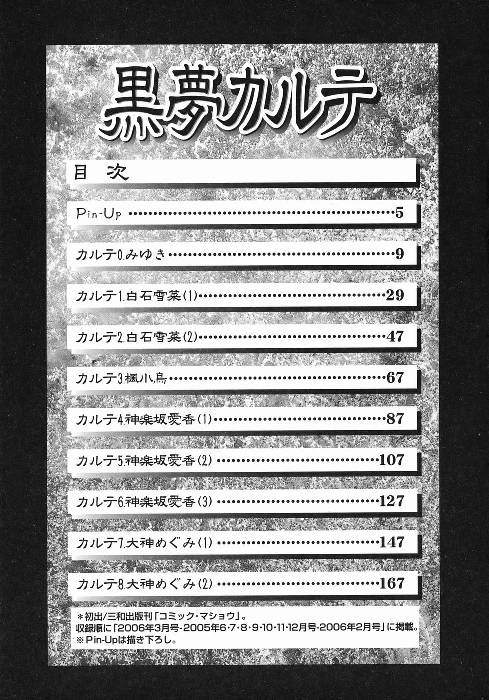 [SHION] 黒夢カルテ