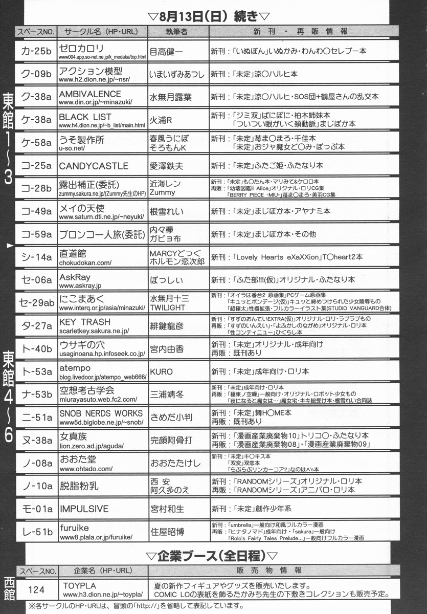 COMIC LO 2006年9月号 Vol.30