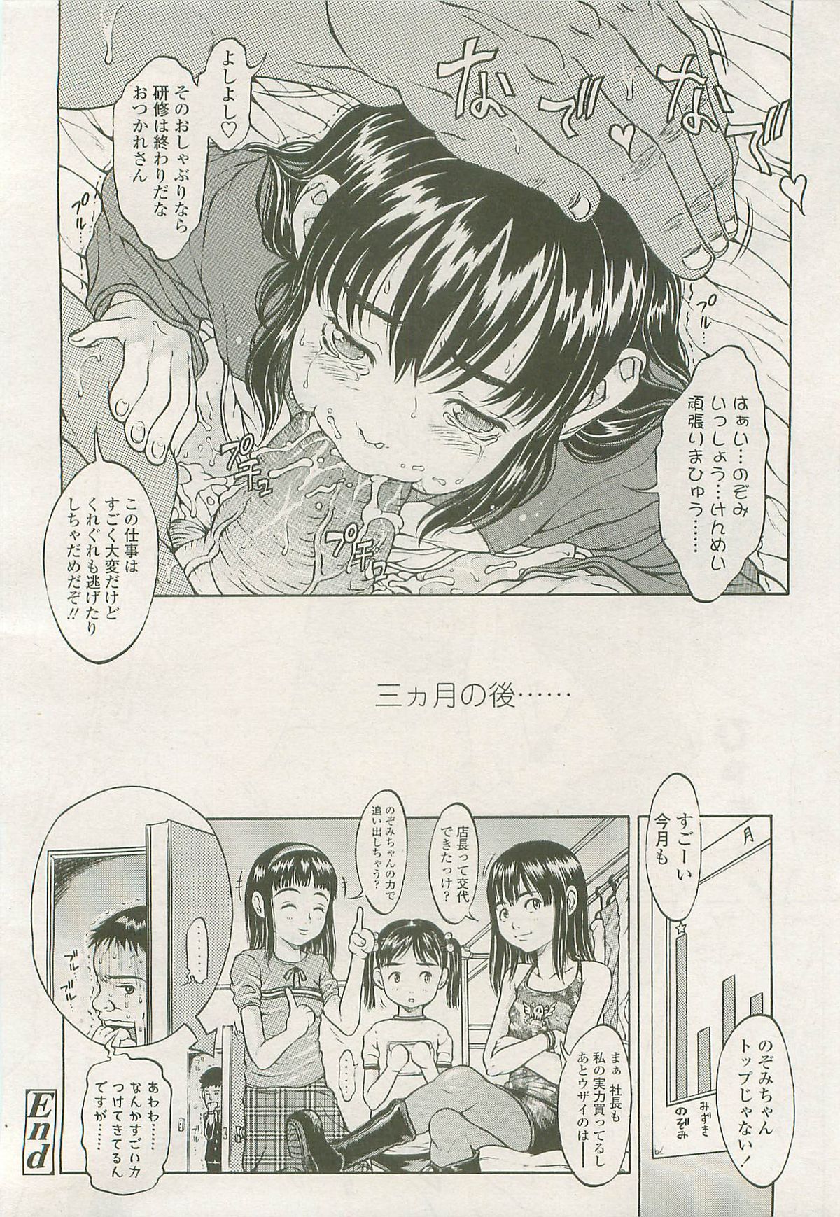 COMIC LO 2007年7月号 Vol.40