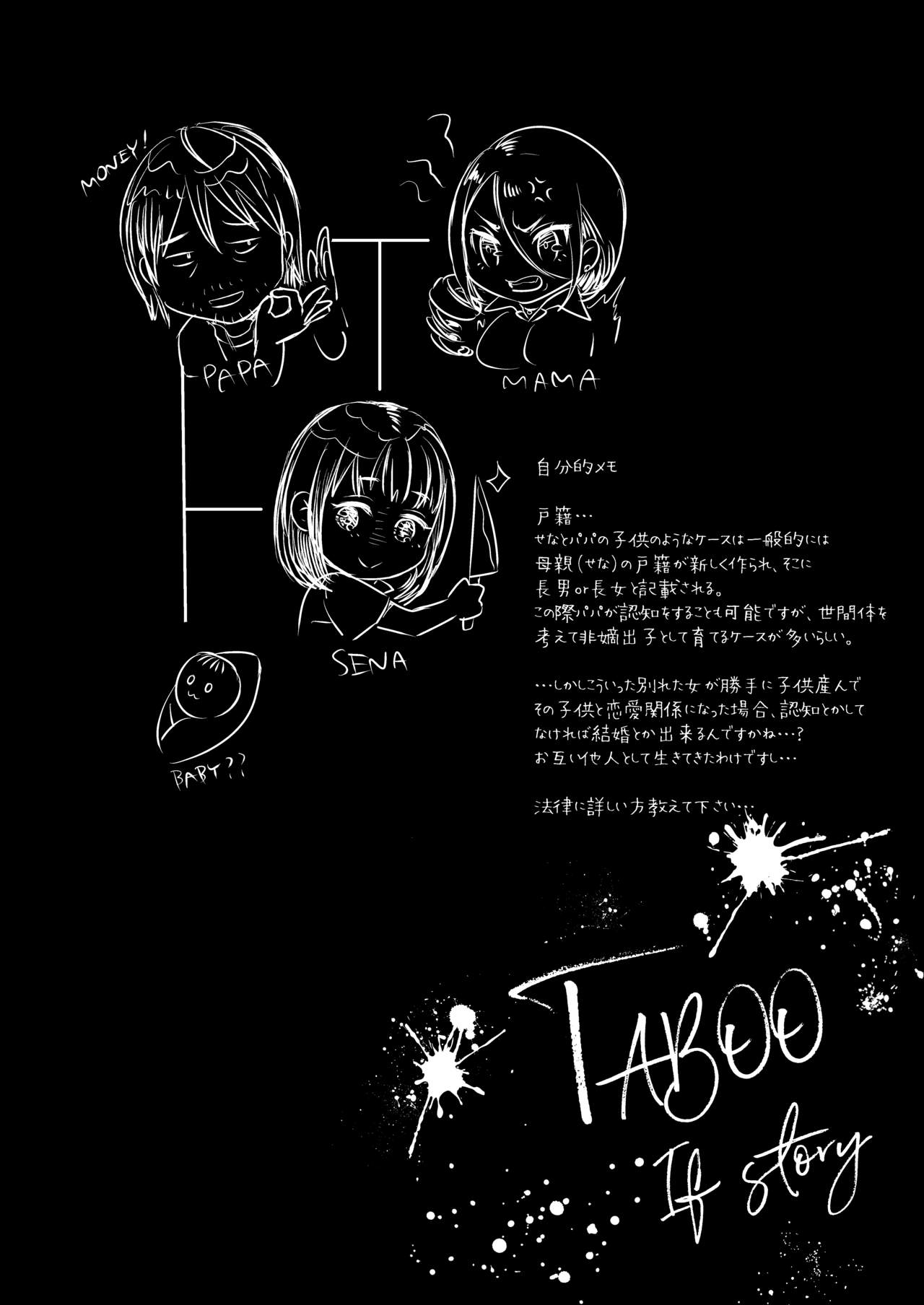 [てんとう虫のサンバ (七保志天十)] TABOO ~ Ifstory ~ [DL版]