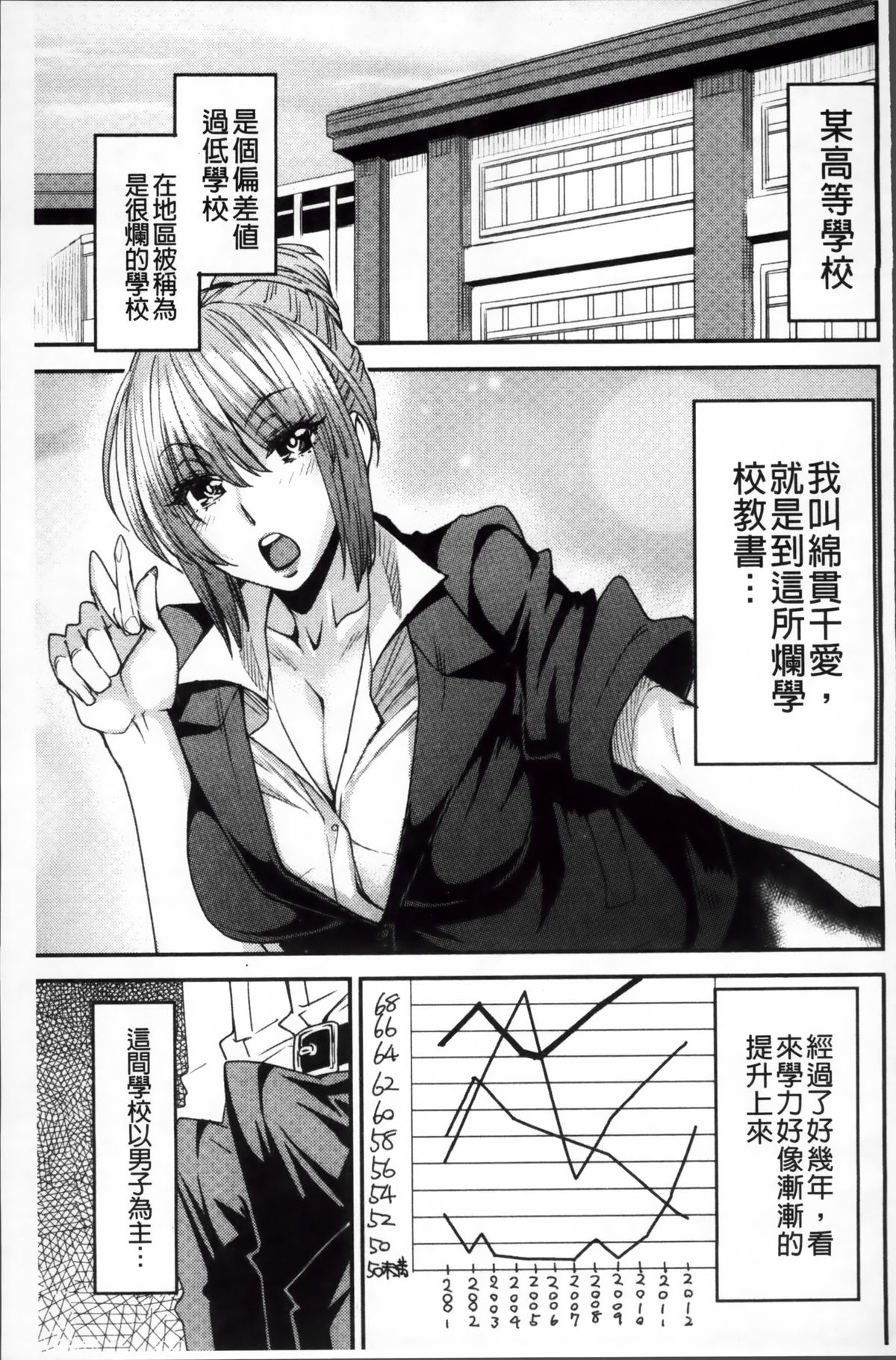 [大嶋亮] とりかえアプリ [中国翻訳]