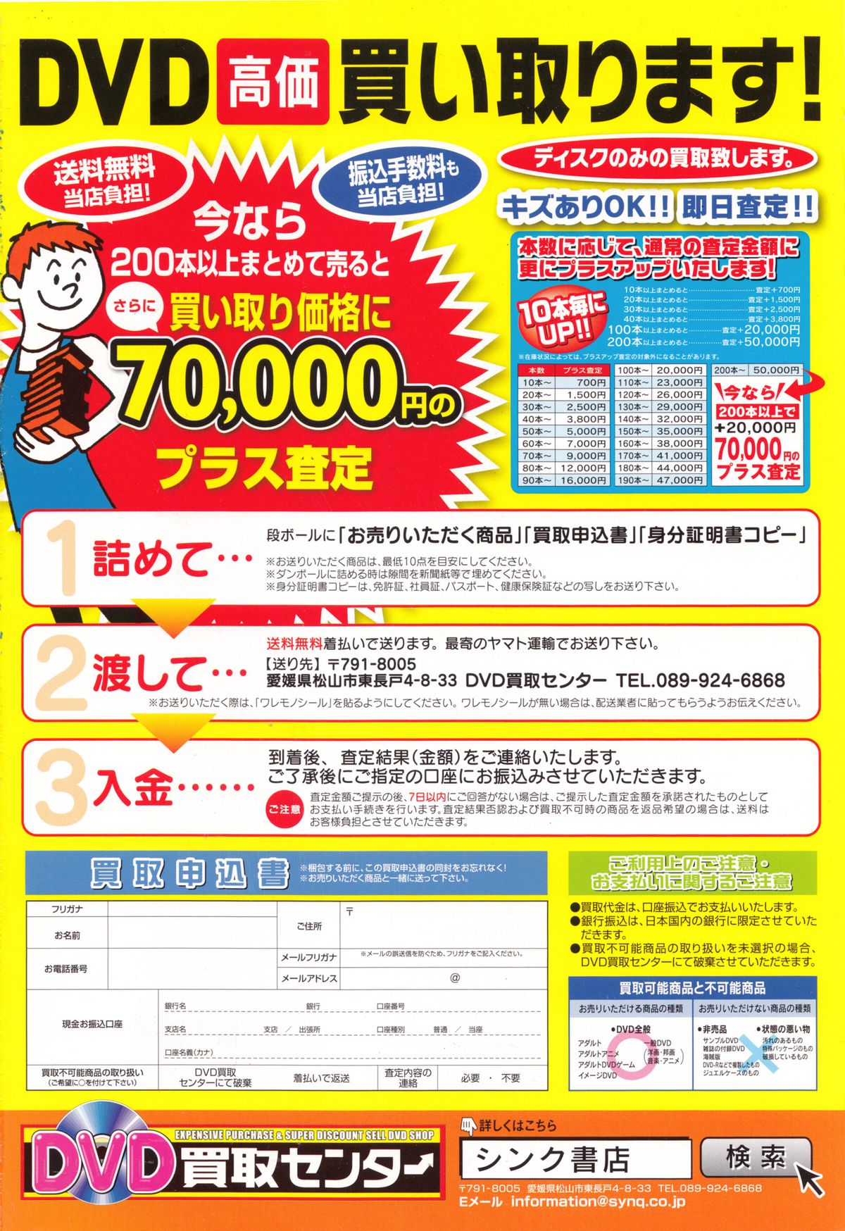 COMIC アンスリウム 018 2014年10月号