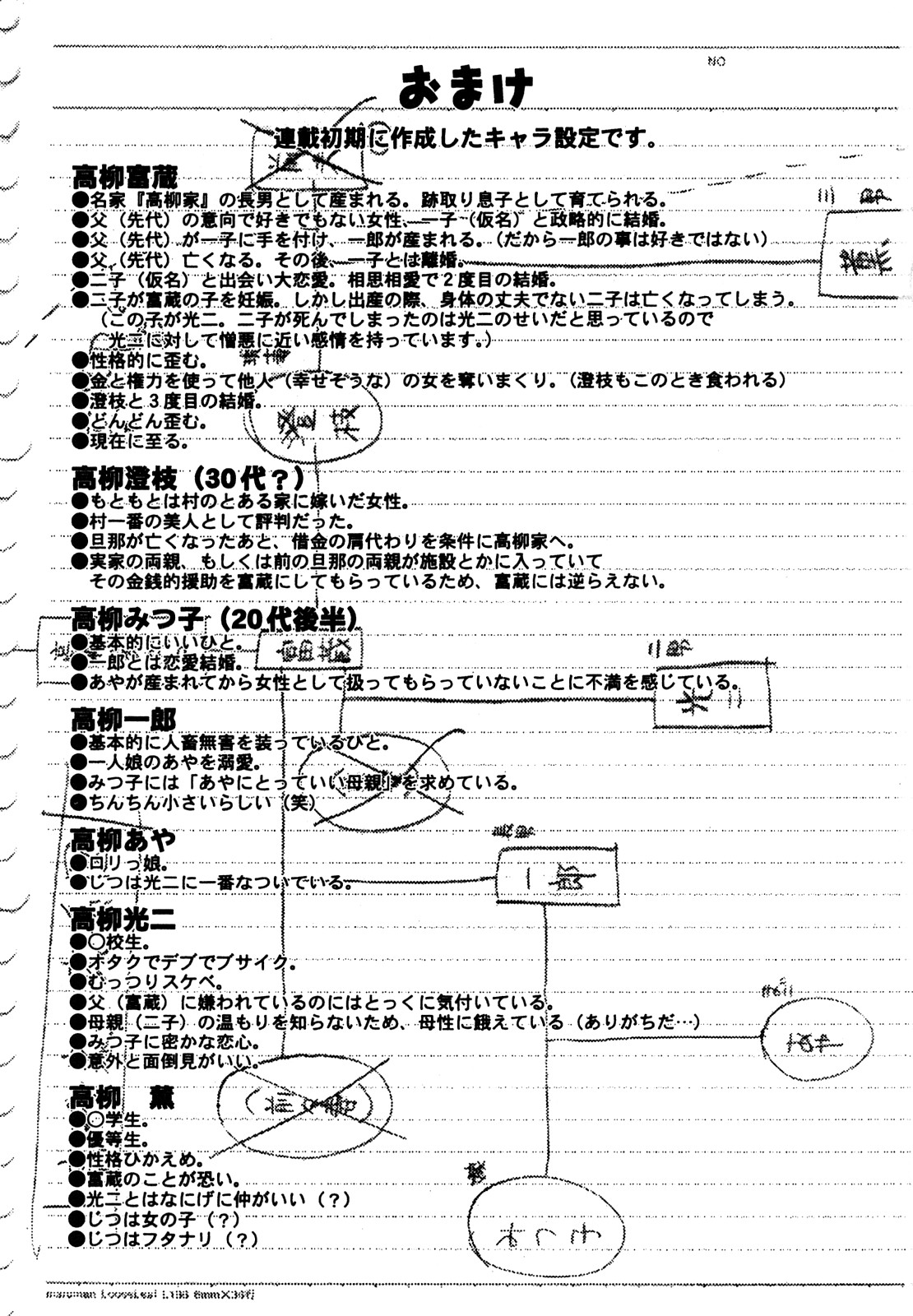 [みやびつづる] 肉嫁 ~高柳家の人々~ 新装版