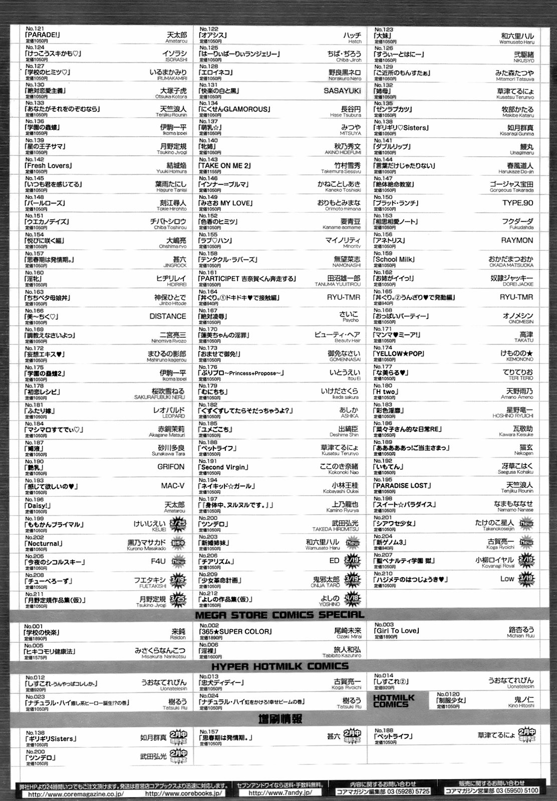 コミックメガストア 2009年4月号