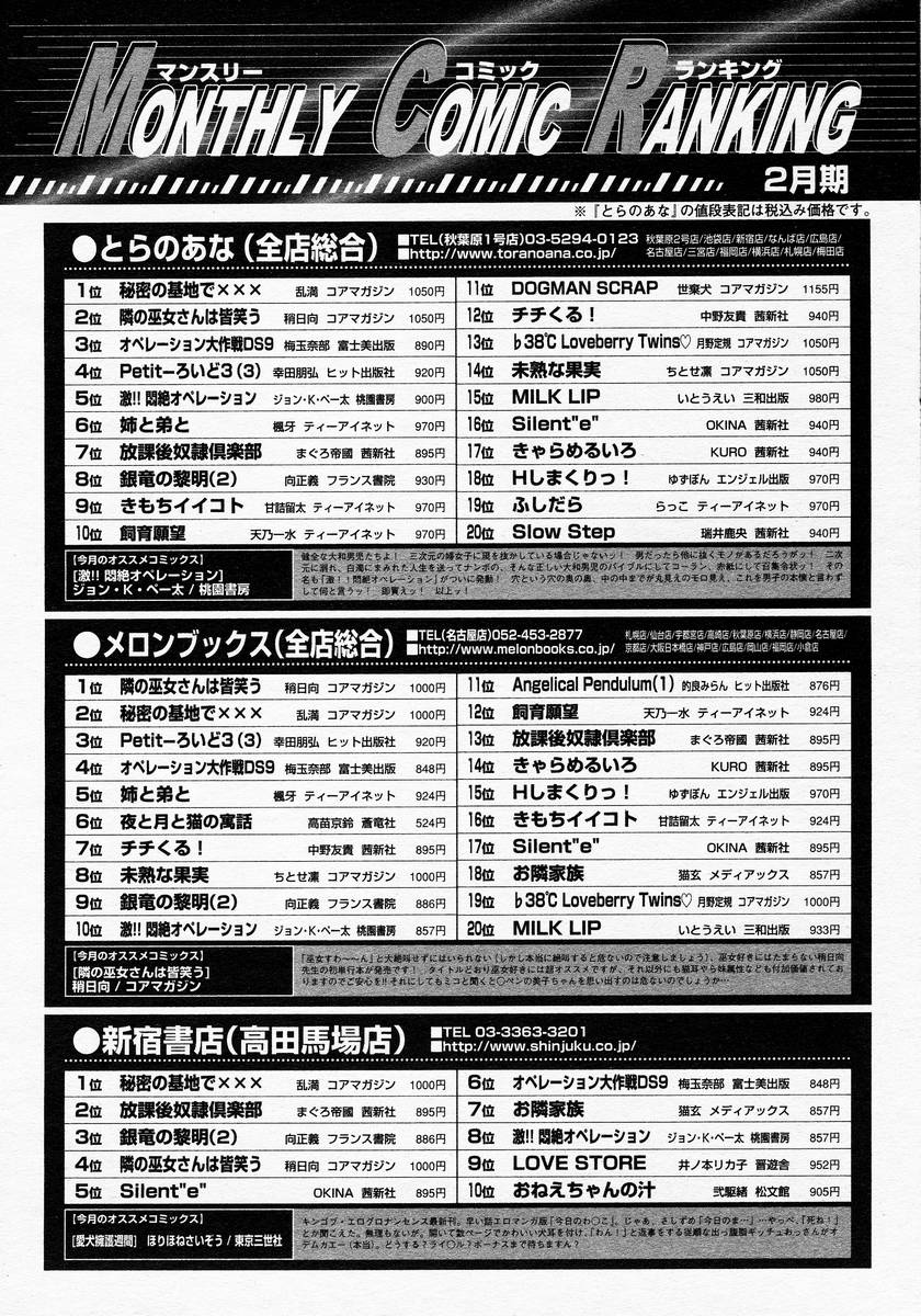 【アンソロジー】【2005-04-09】COMICMEGAPLUS Vol.19（2005-05）