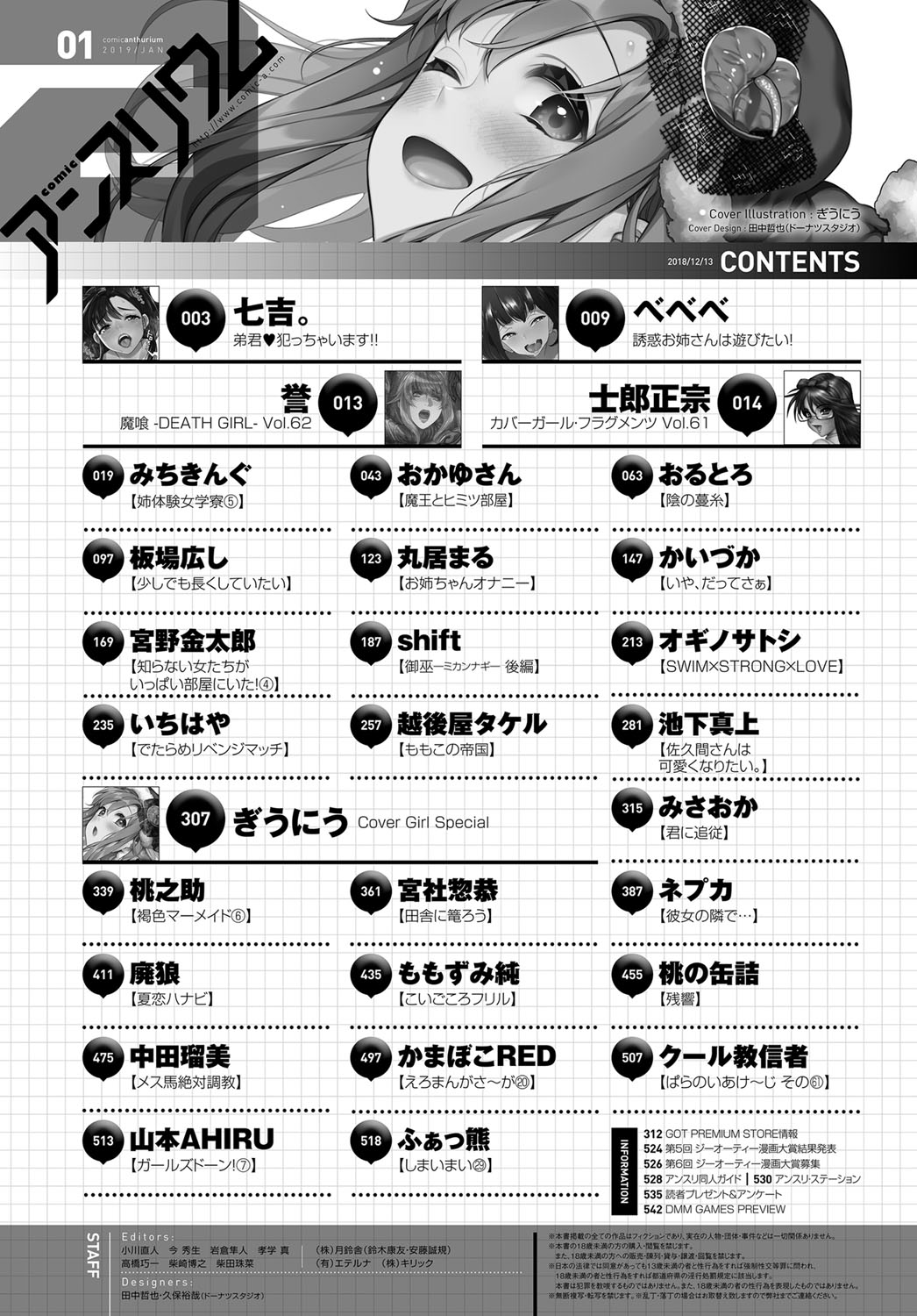 COMIC アンスリウム 2019年1月号 [DL版]