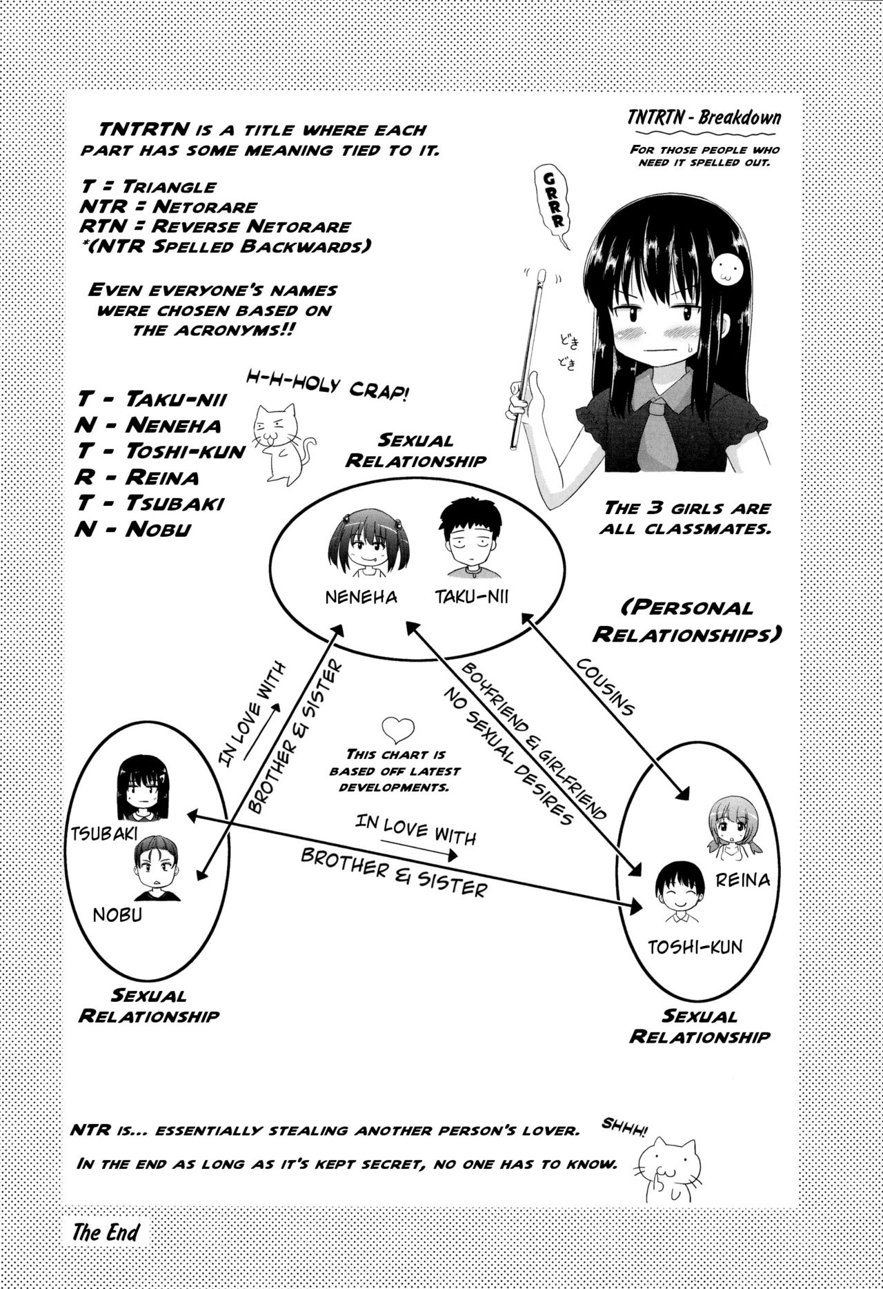 [姫野蜜柑] ましゅまろりぃ 第1-4話 [英訳]