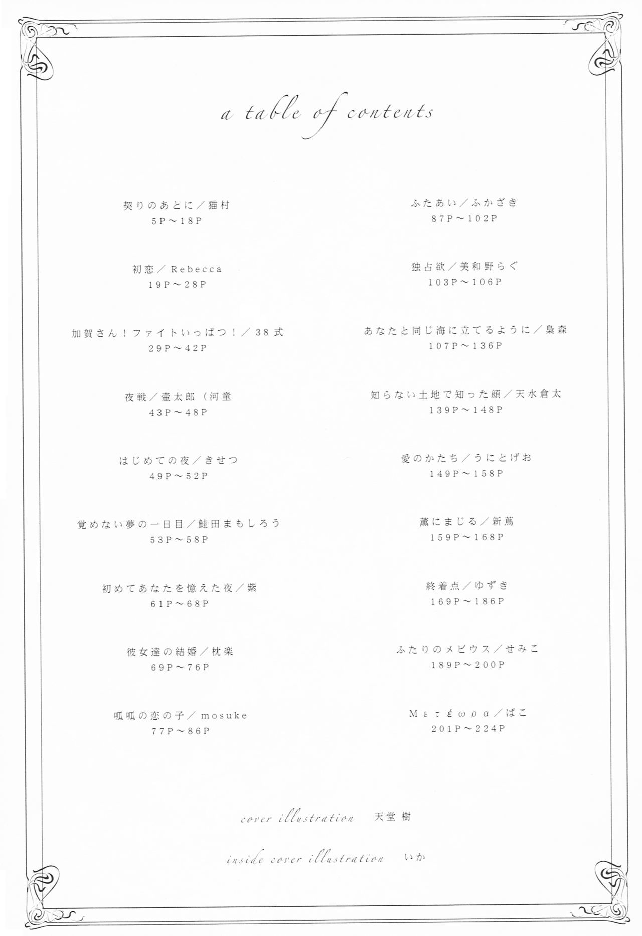 赤城×加賀新コン翔也アンソロジー-1回目〜ほこりのちぎり〜