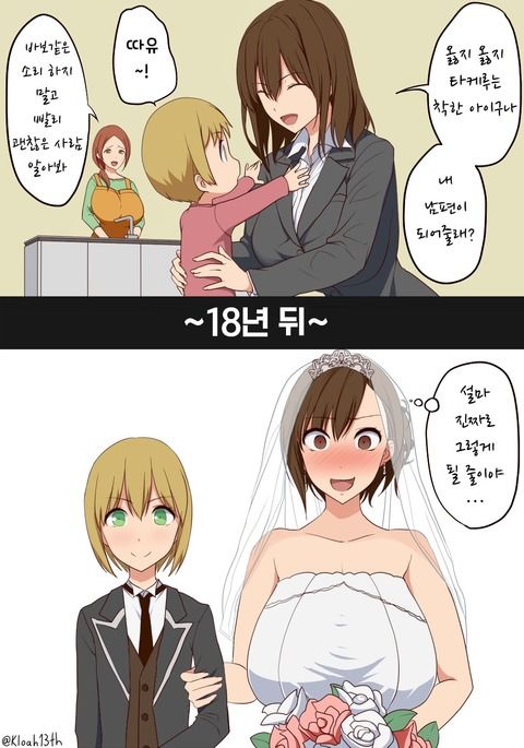 マンガ＆amp;アーティストCGBy Kloah