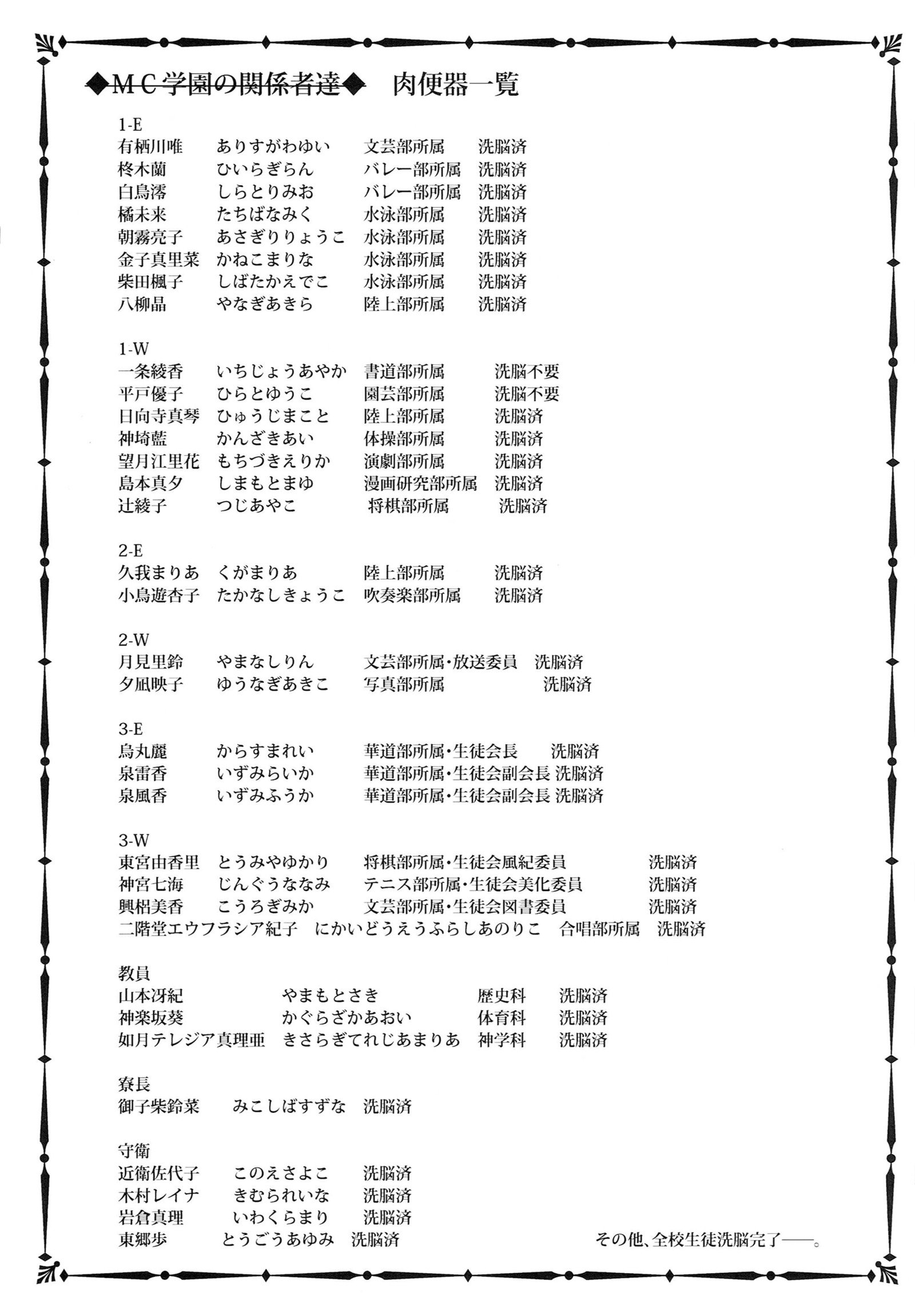 MC学園八地源目