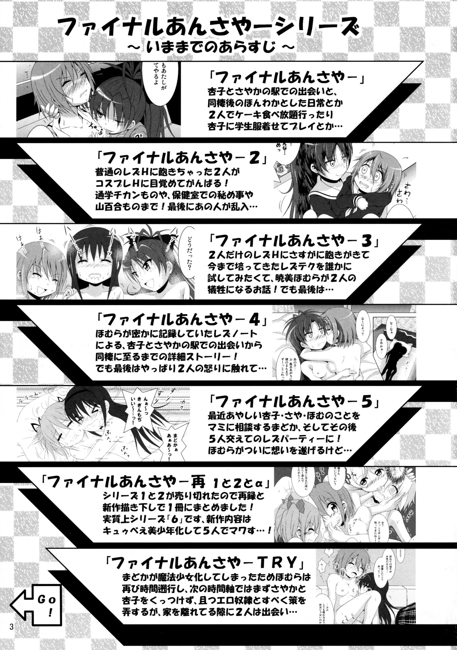 ファイナルあんさやーTRY