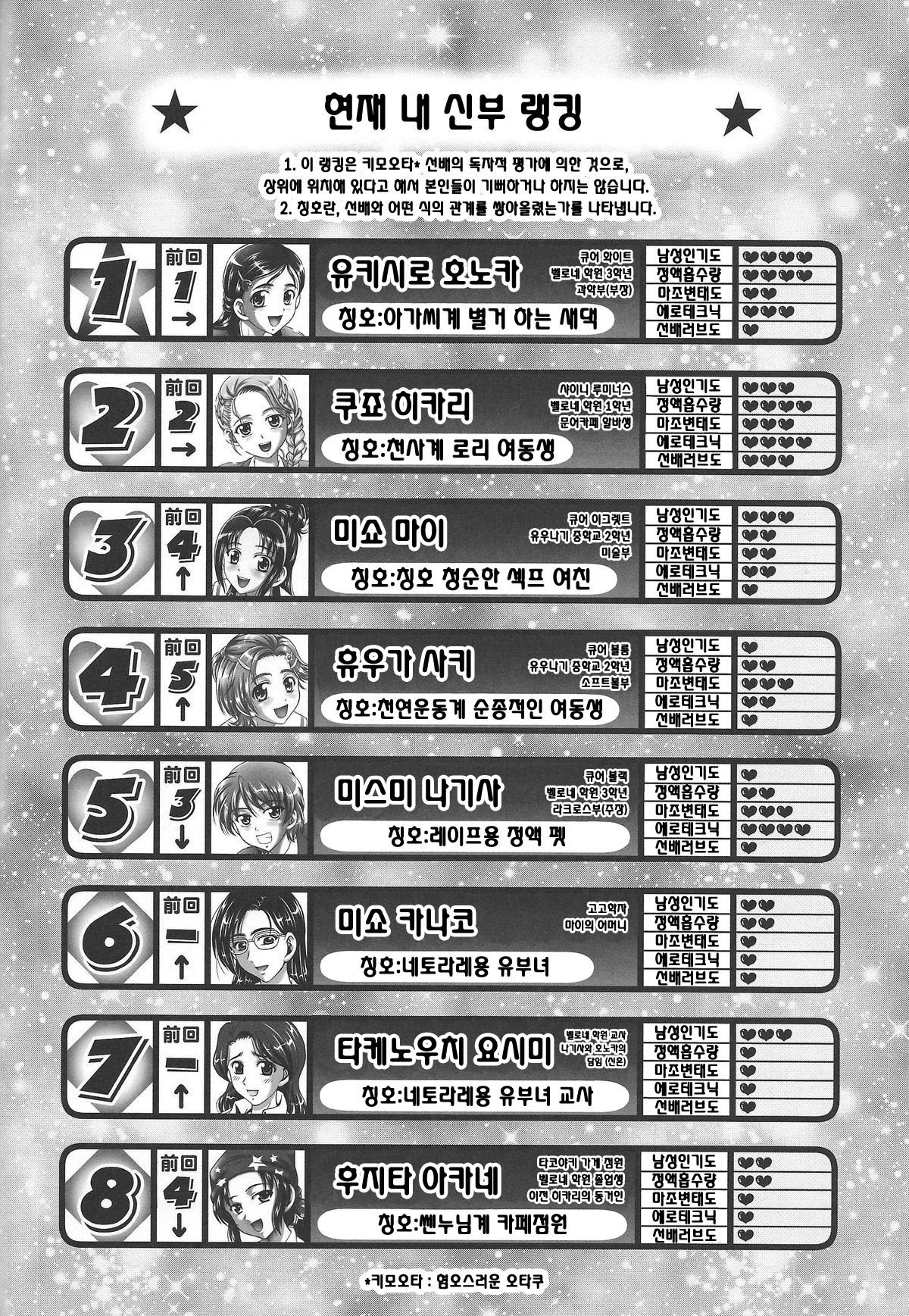 我妻さんは俺ランキング1 | 내신부랭킹1