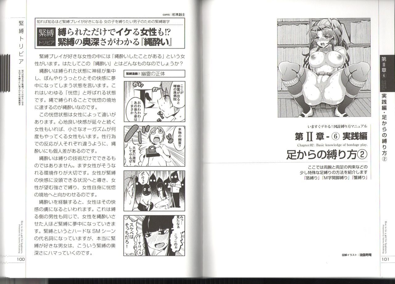 今、あなたはそれを行うことができます！図解タイドハウツーマニュアル