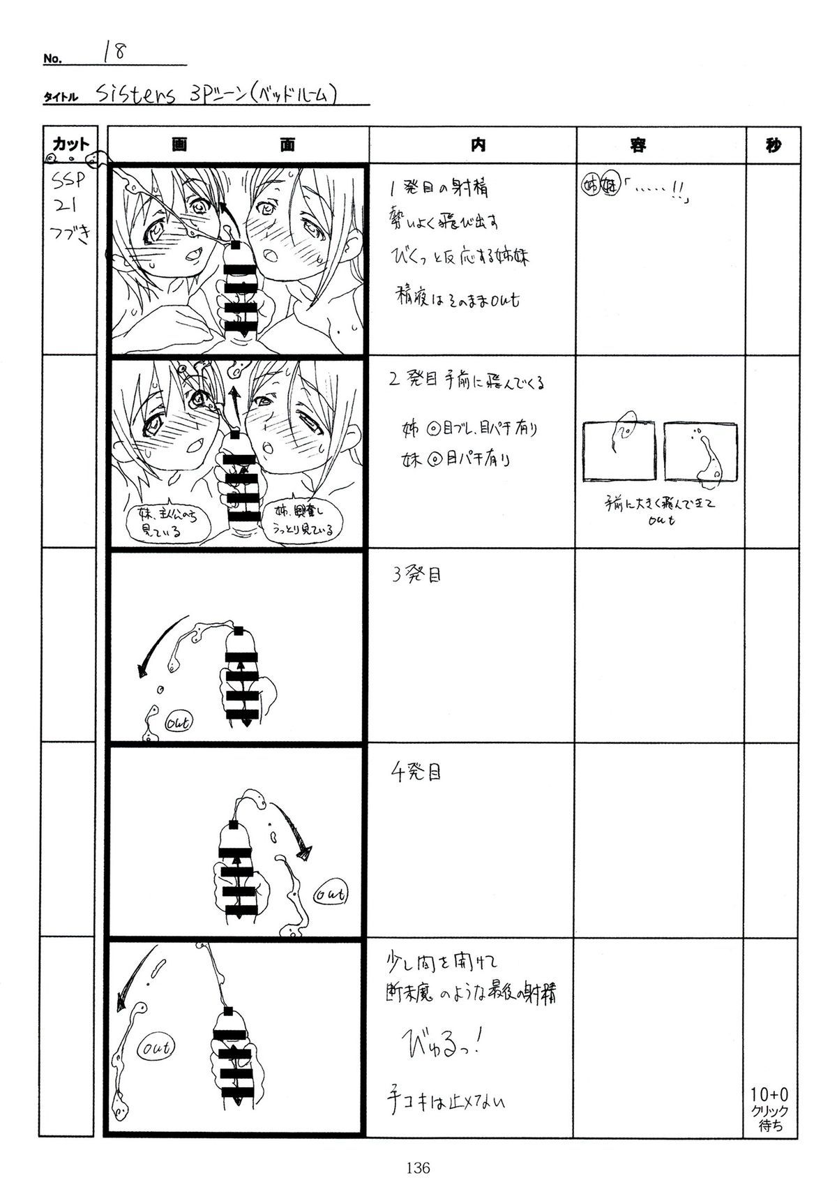 SISTERS-夏の西郷のHi-Hシーン全部絵コンテ