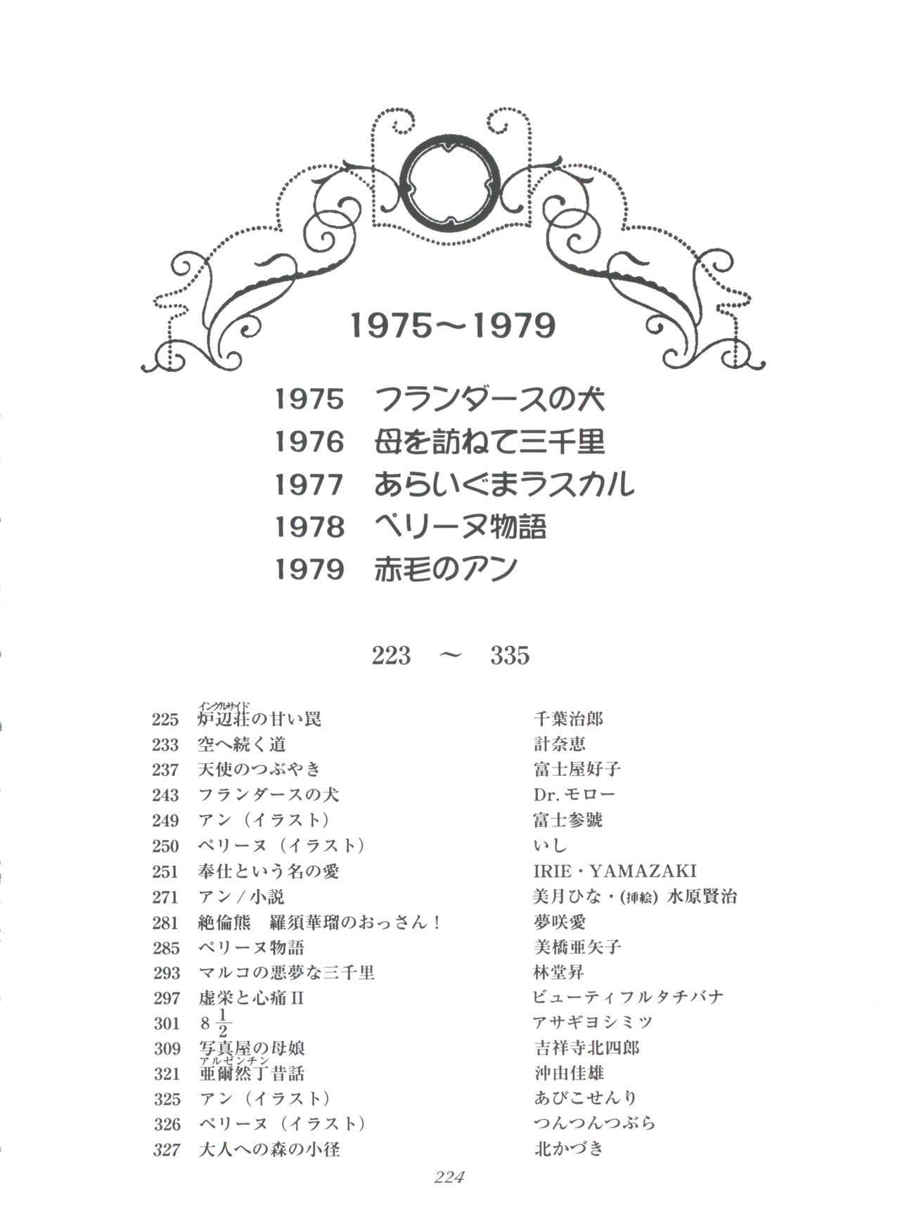 原原道系ファイナルカルピスシアター7:30