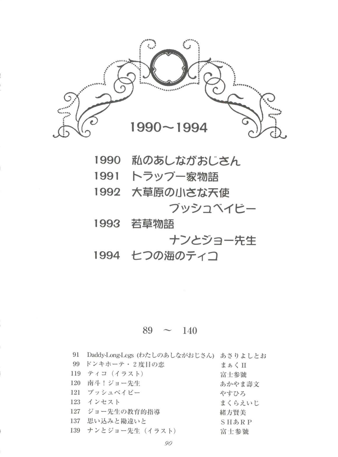 原原道系ファイナルカルピスシアター7:30