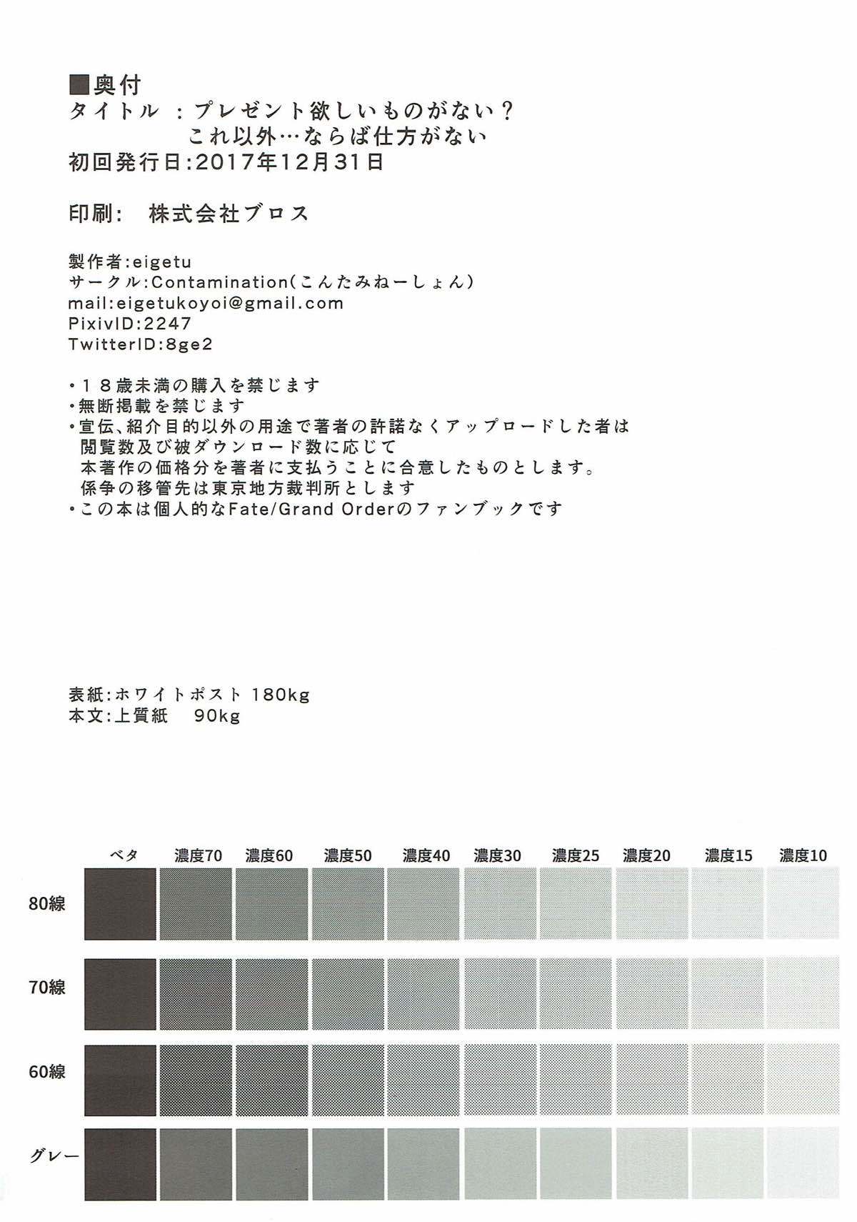 現在の星ものがない？コレイガイ...ナラバシタカガナイ