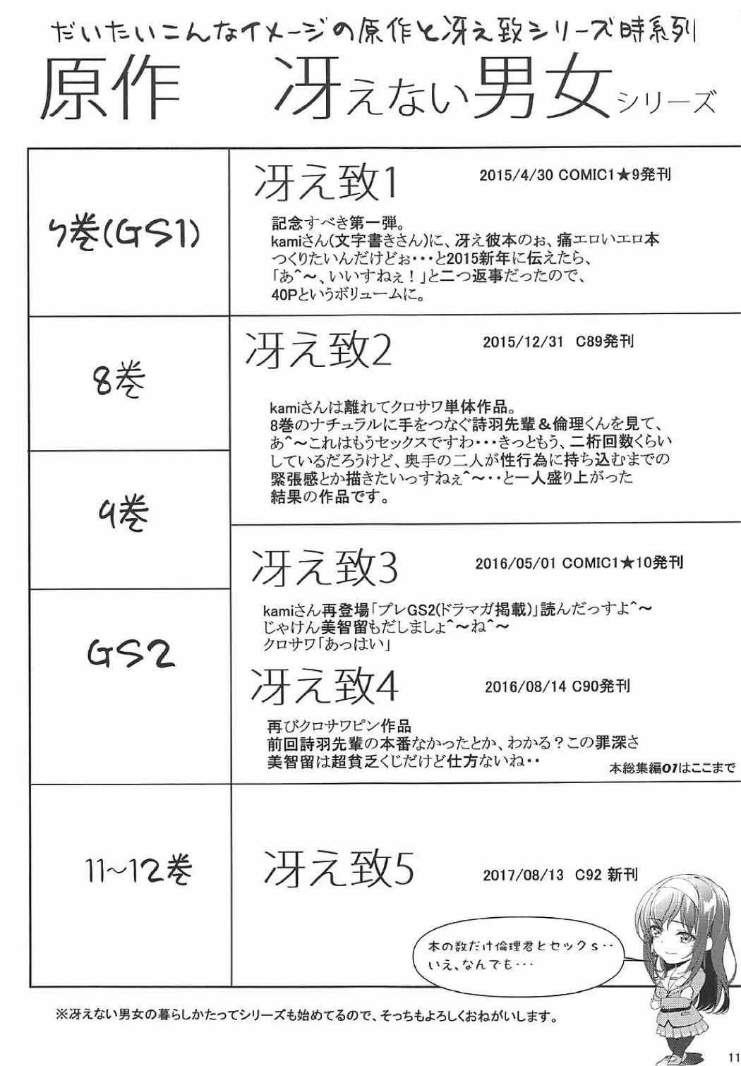 冴えないふたりのいたしかたそうしゅうへんVol。 01