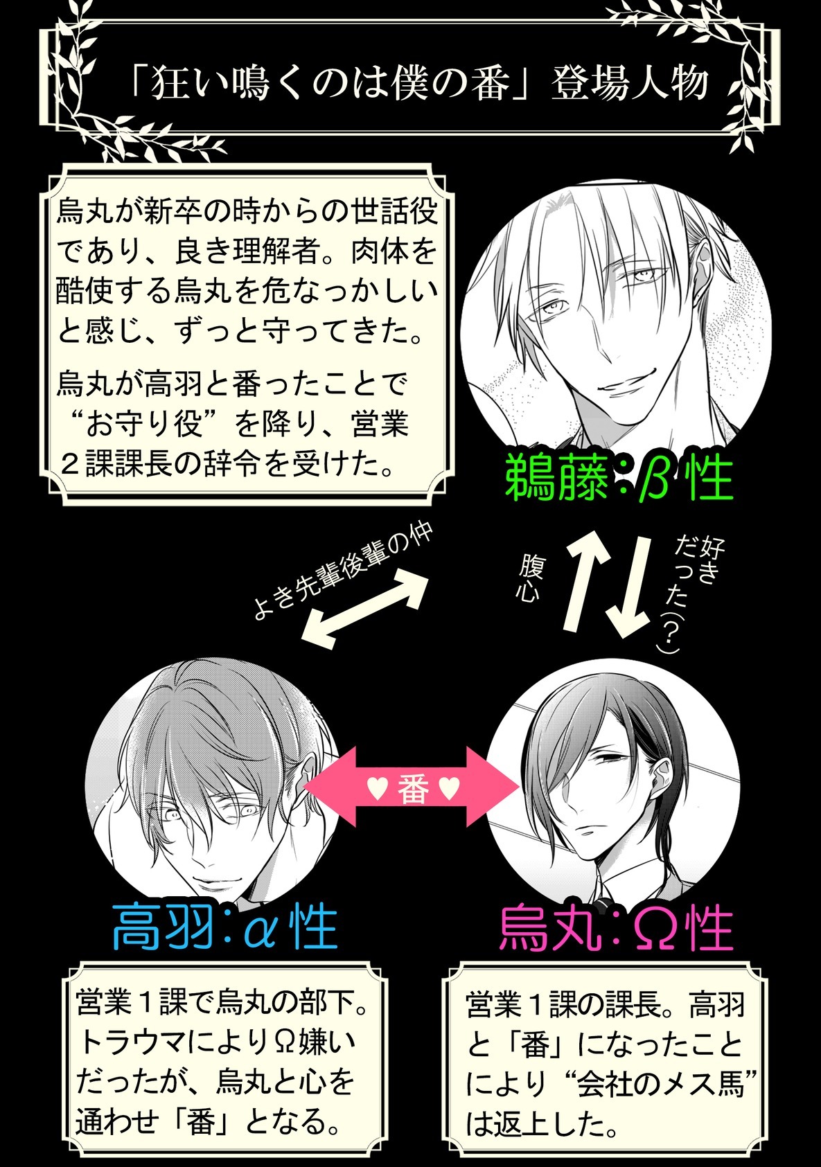 くるいなくのはぼくの番〜vol.2