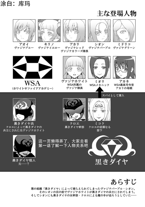 帝王戦隊ヴァージナルカラー大二和【中国語】