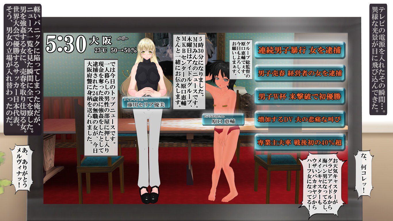 だんじょう逆天世界