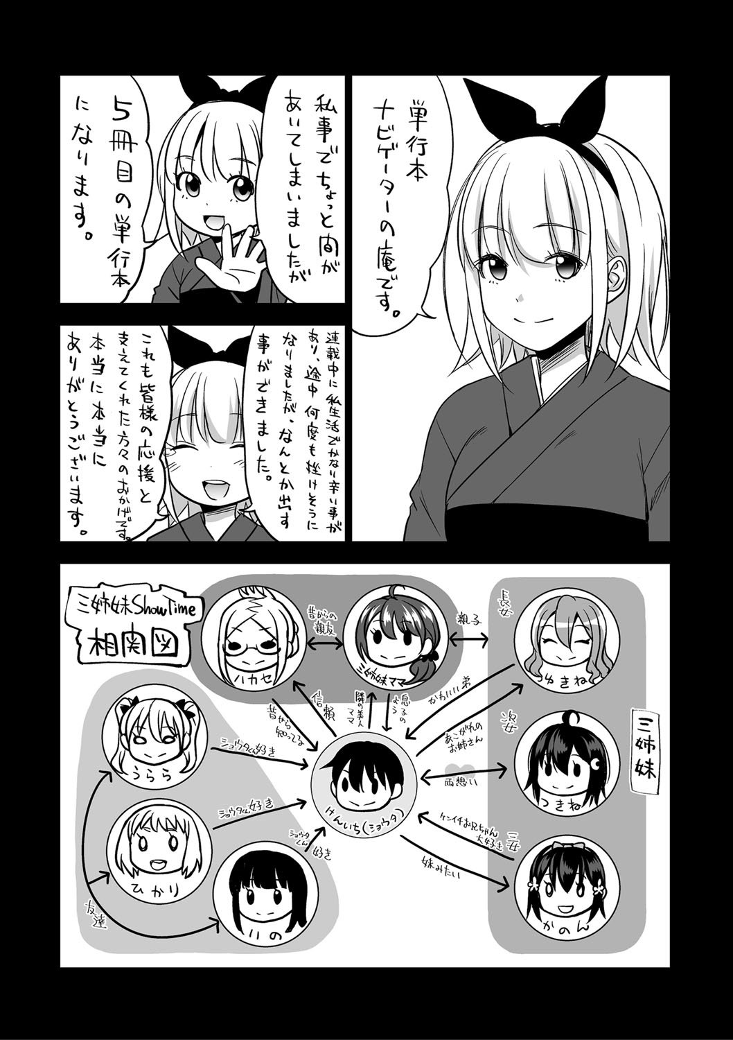 Sanshimai ShowTime -Moshi Ore ga 10 Nen mae no Sugata de Seishun Yarinaosetara-