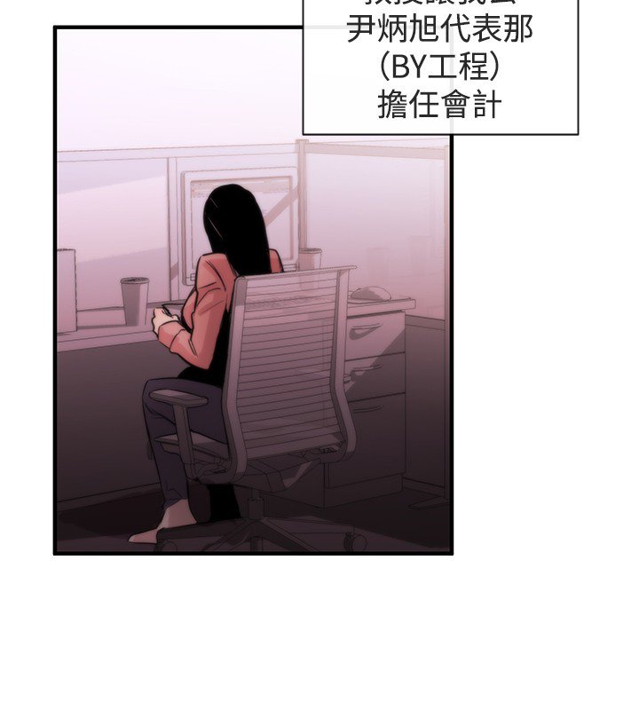 女弟子女助教Ch.1〜7中文