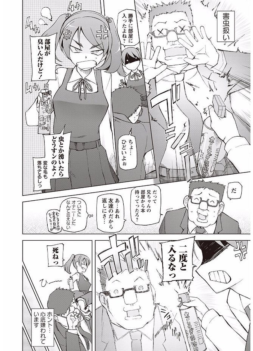 かのじょうたちの日常。