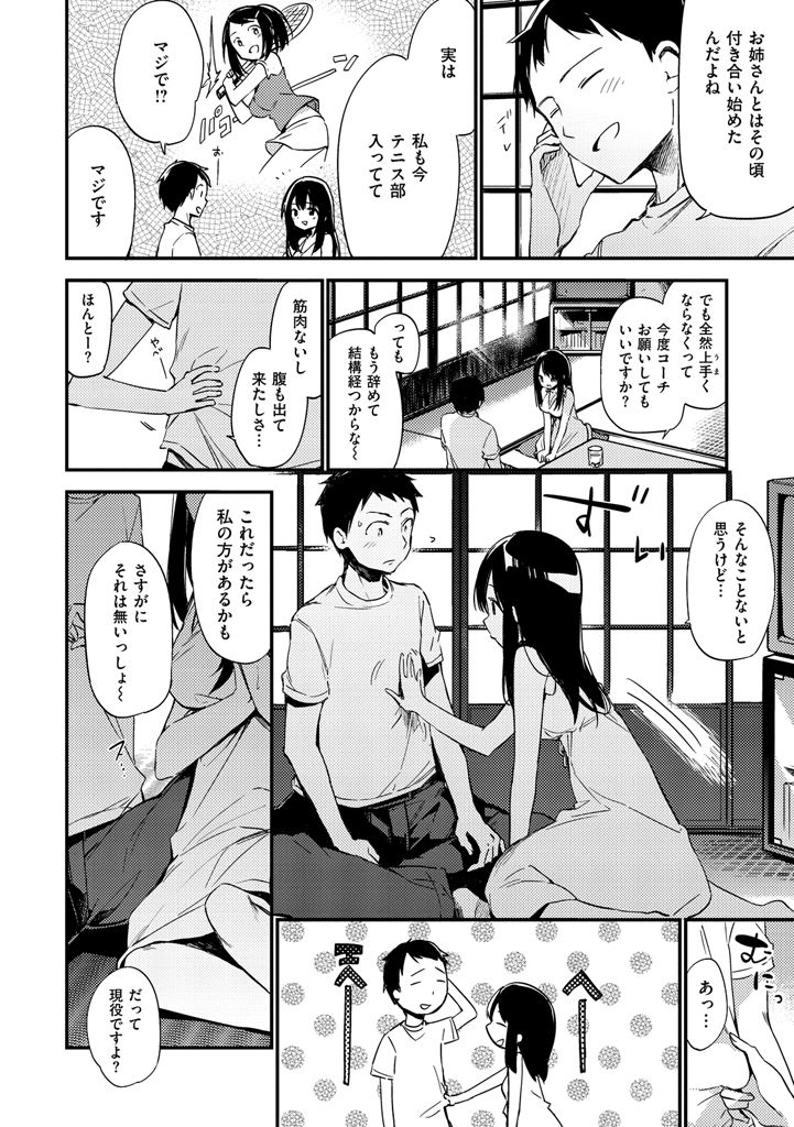 後藤内翔