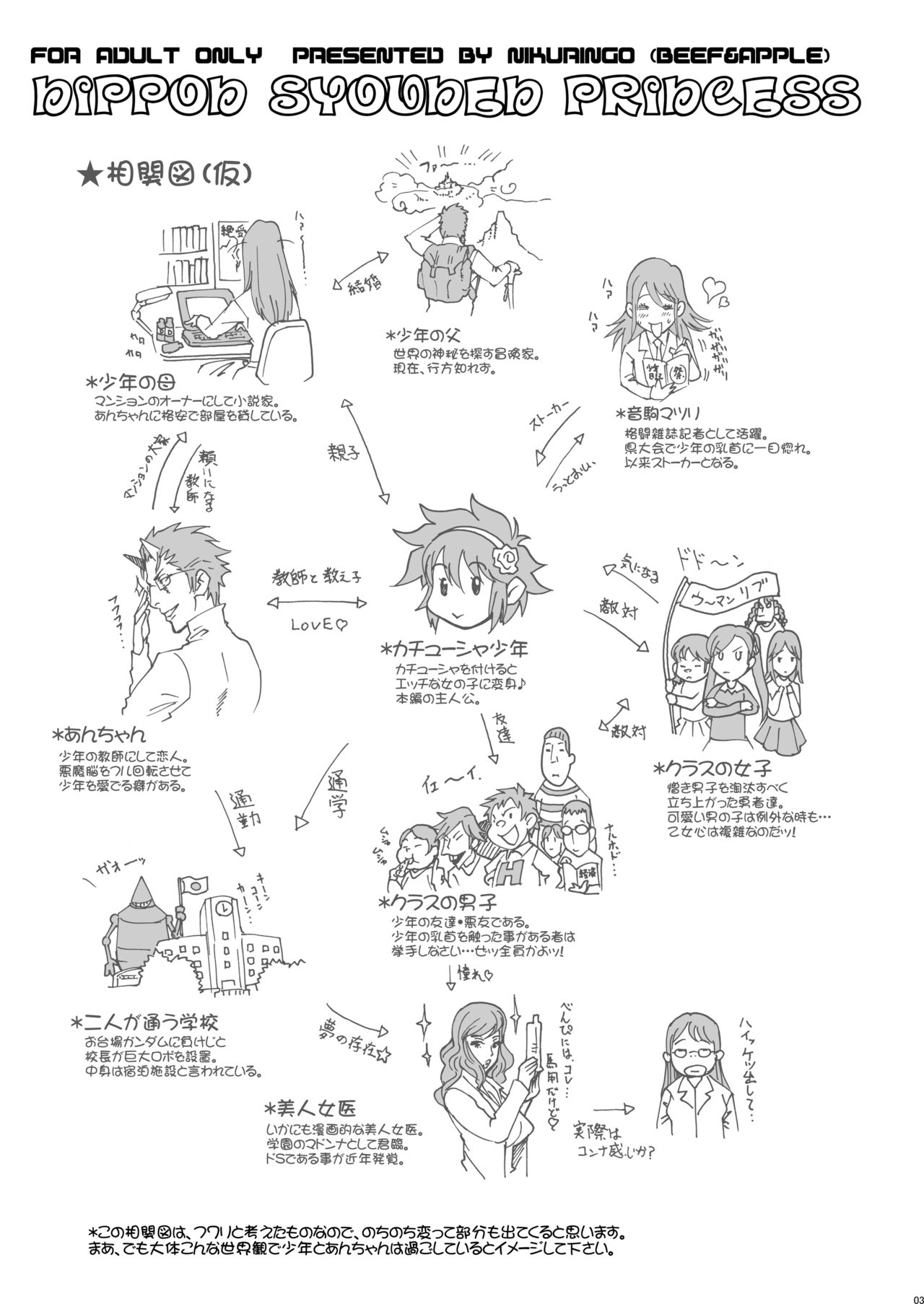 NIPPON SYOUNEN PRINCESS