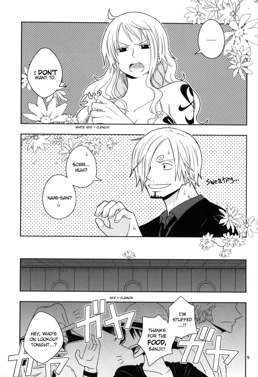 ラウンドを変更